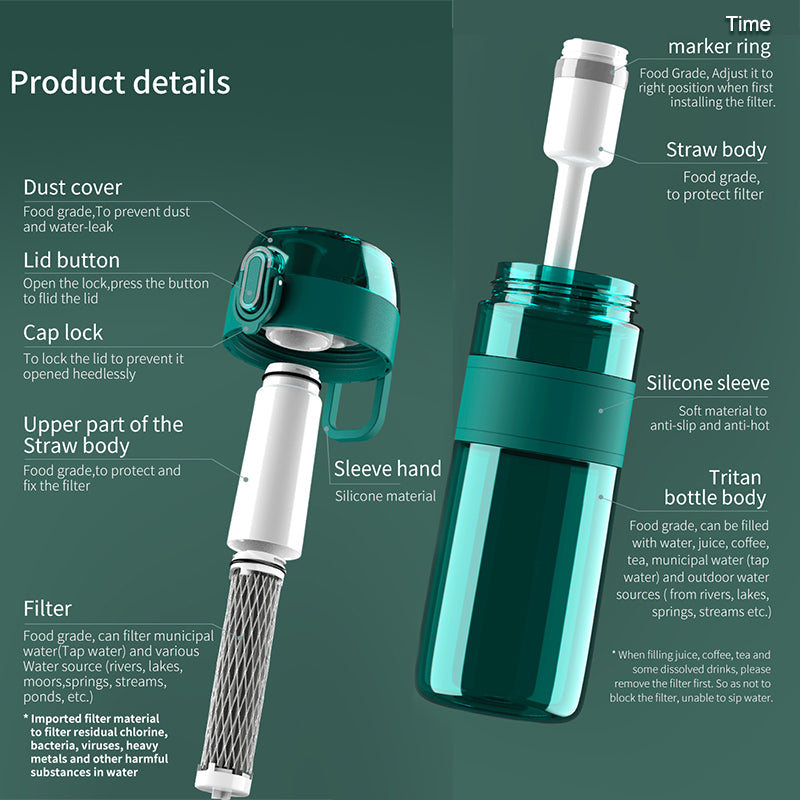 Tritan Purified Water Bottle|BPA & BPS Plastic Free|500ml
